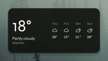 The weather widget for Istanbul
