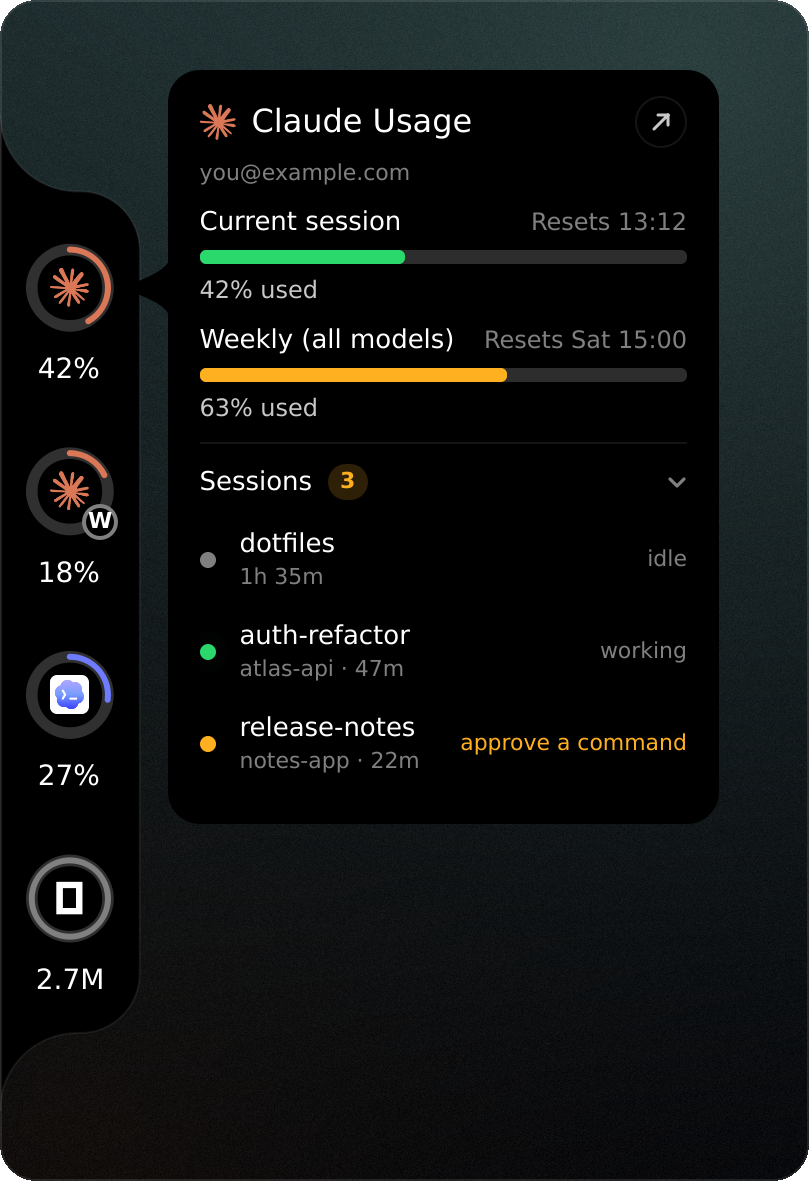 flare's hover card beside the notch, showing two limits and three open sessions, one waiting on you